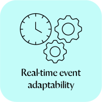 Email-Real-time adaptability-300x300