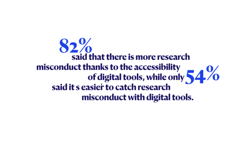 catch research misconduct with digital tools