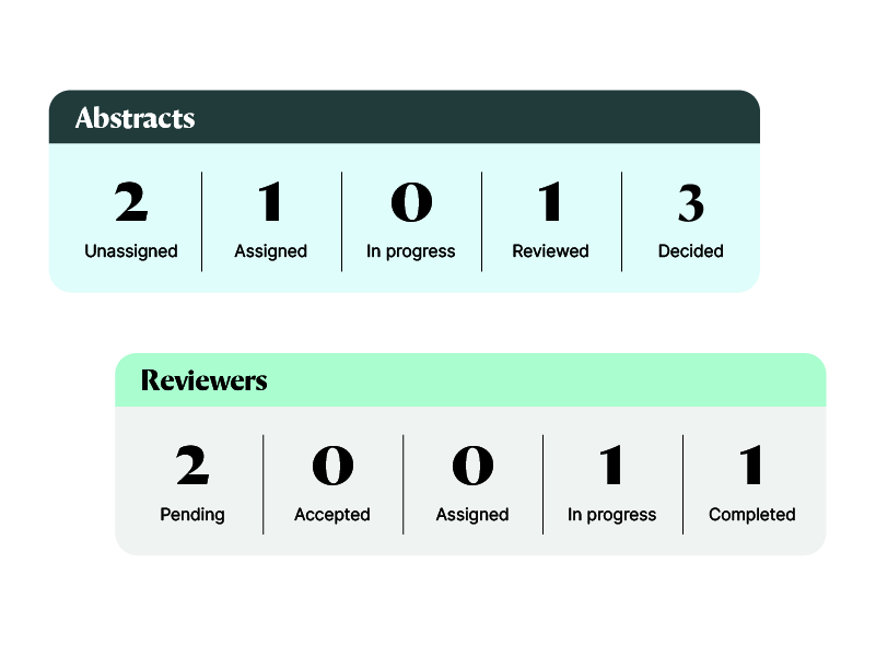 Workflows_Streamlined